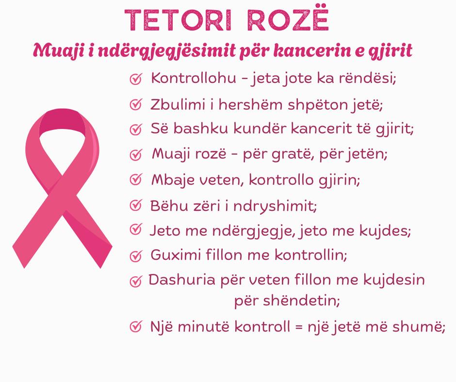 Breast Cancer Awareness Month