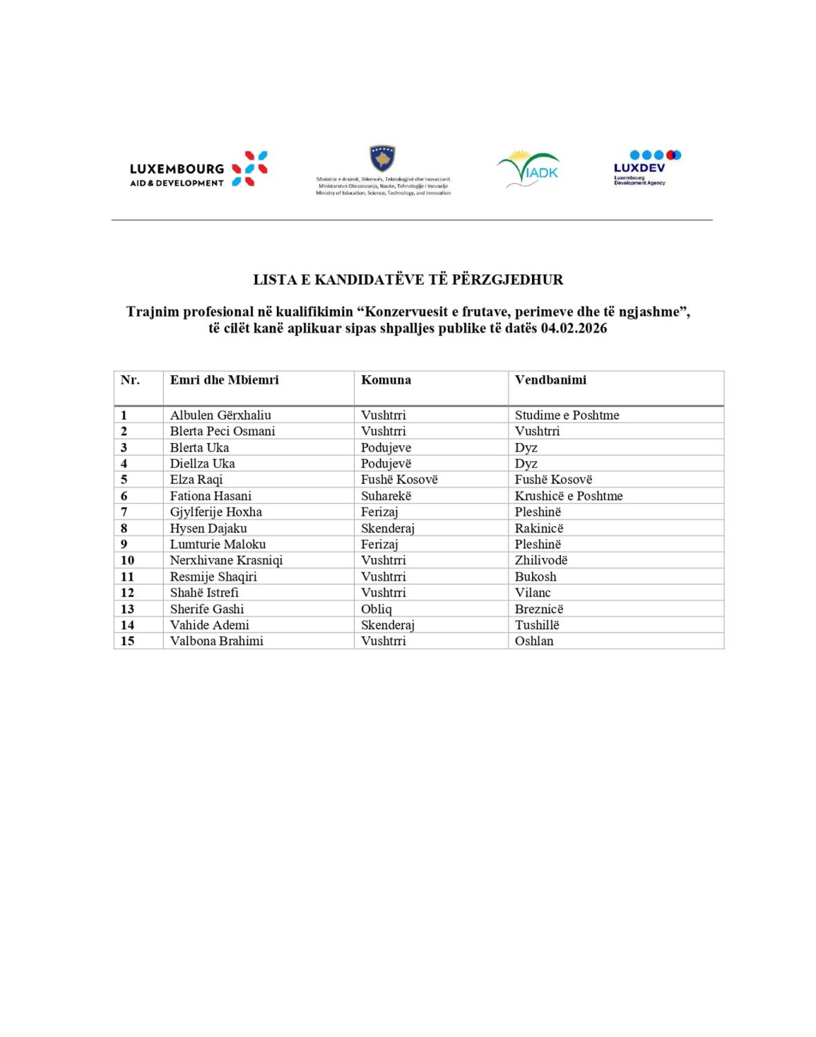 📢 ANNOUNCEMENT – LIST OF CANDIDATES FOR VOCATIONAL TRAINING IN THE FRUITS AND VEGETABLES PROCESSING SECTOR
